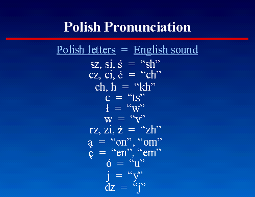 polish alphabet pronunciation