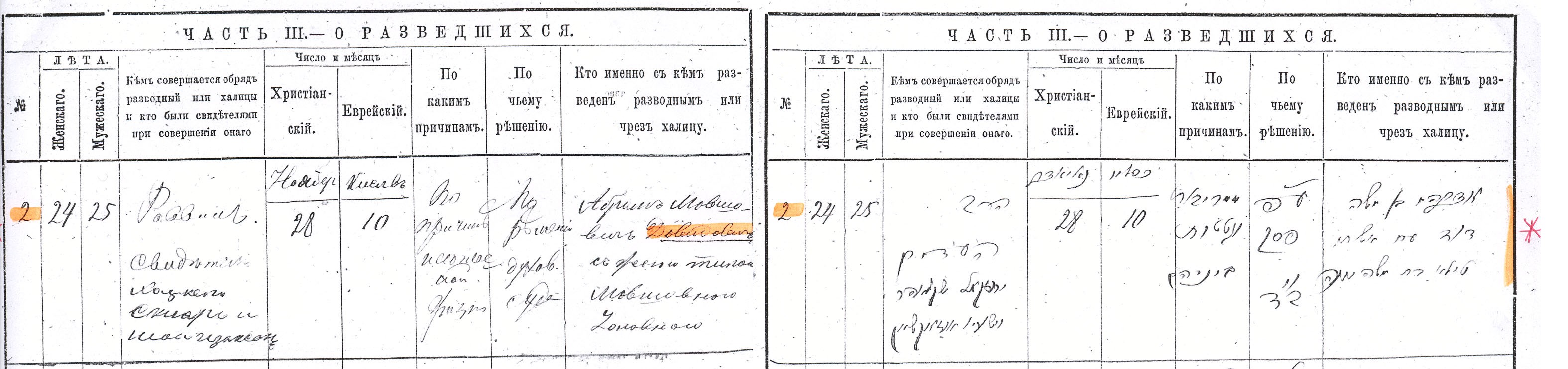 VM891