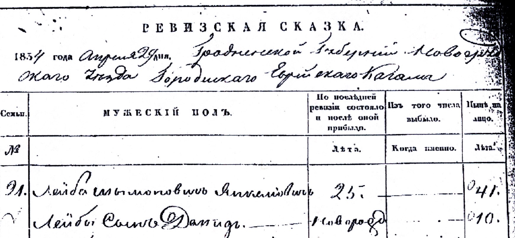 VM1734