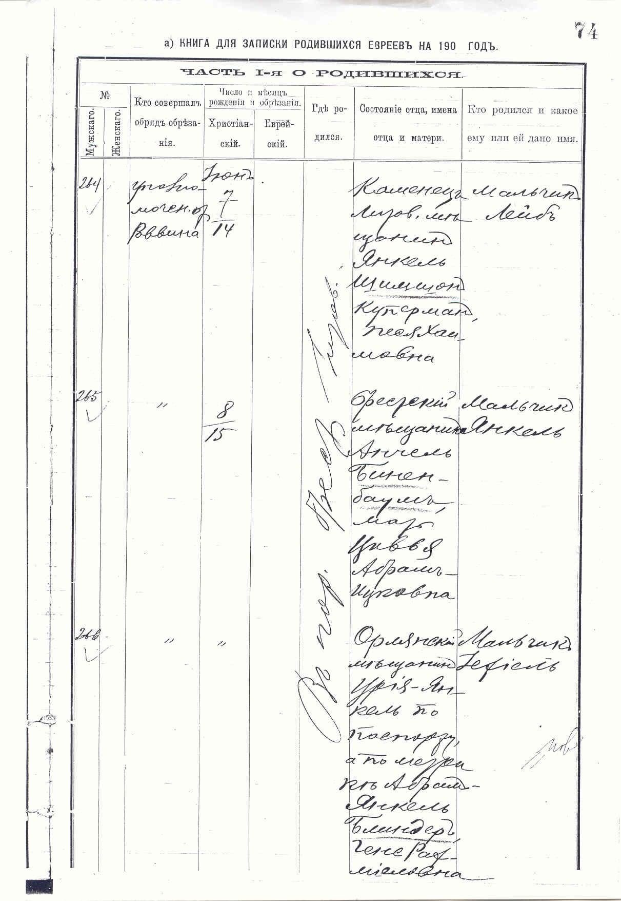 VM2436